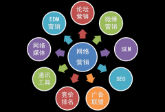 安檢門廠家全方位差異化迫在眉睫