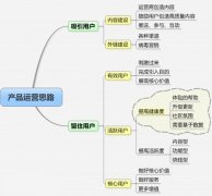 安檢門廠家教你做網(wǎng)站運(yùn)營